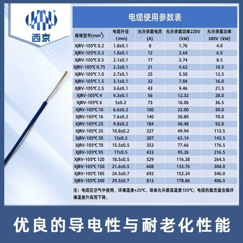 西京牌 XJRV105 0.2-240mm2 汽车用线 105℃聚氯乙烯绝缘软电缆