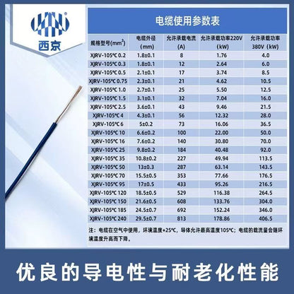 西京牌 XJRV105 0.2-240mm2 汽车用线 105℃聚氯乙烯绝缘软电缆