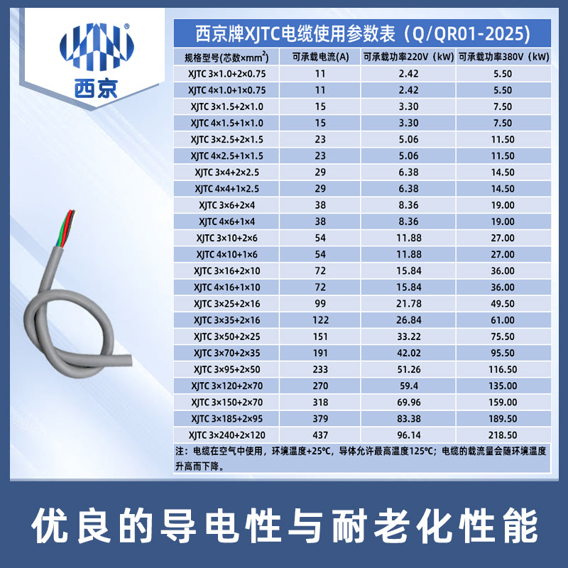 西京牌 XJRV105 0.2-240mm2 汽车用线 105℃聚氯乙烯绝缘软电缆